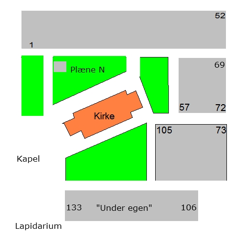 Faurholt kirkegrd